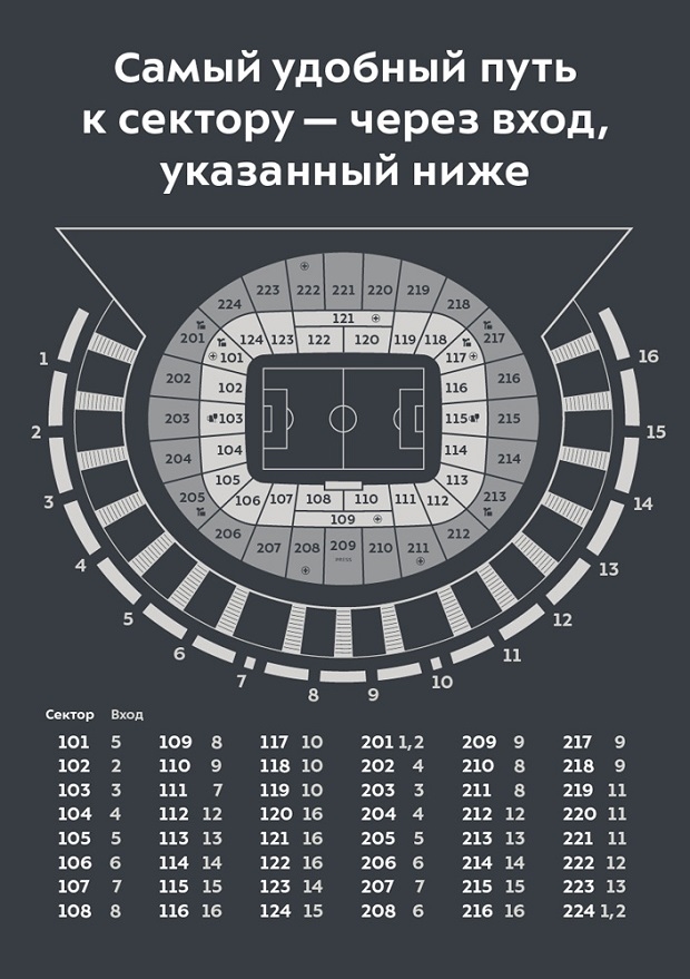 Стадион ФК "Краснодар"