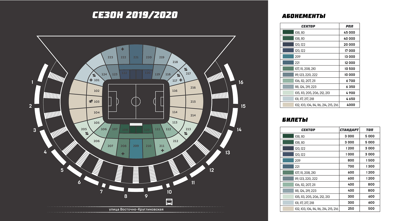 Схема стадиона ФК Краснодар с ценами